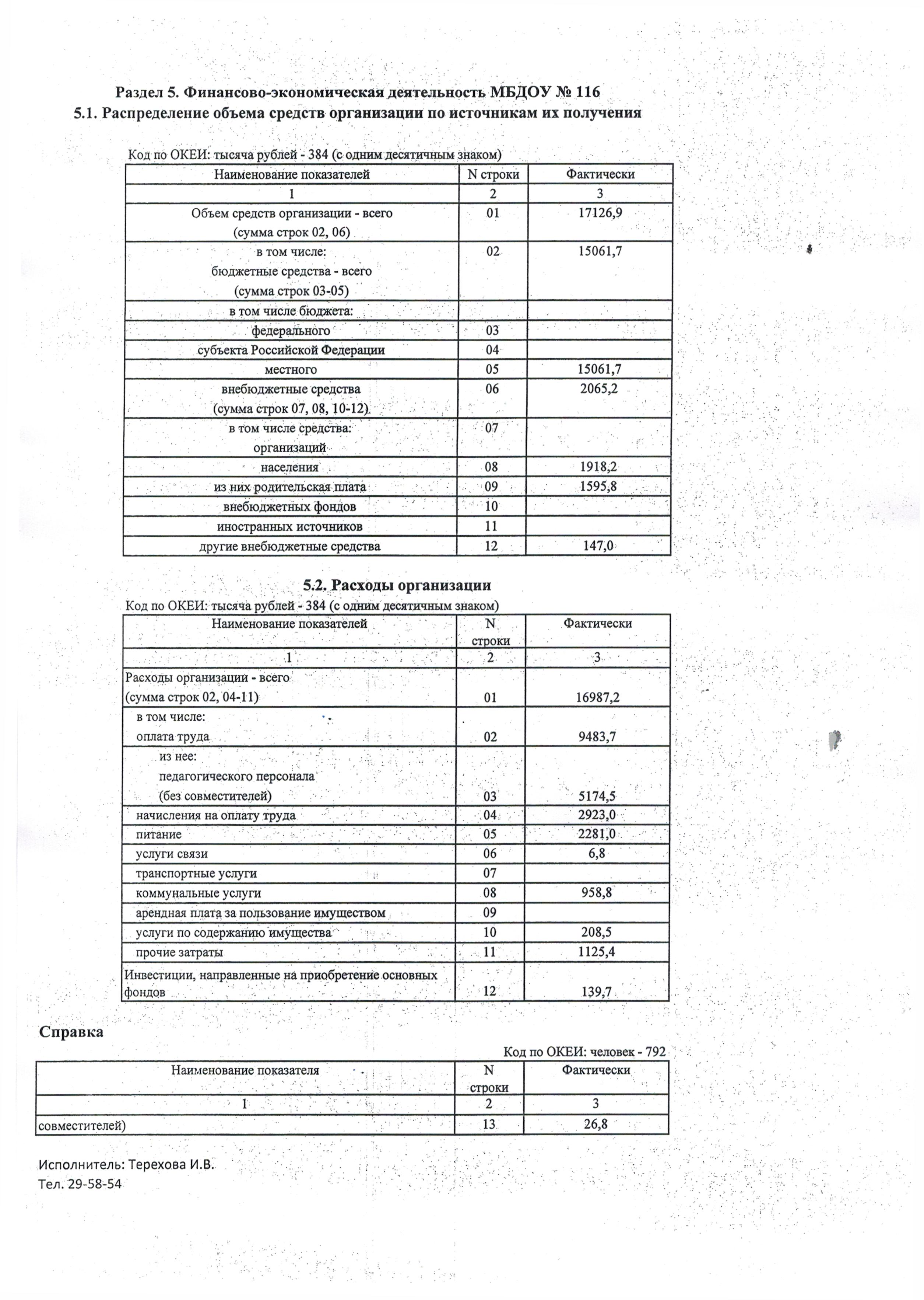 Отчет об исполнении плана финансово хозяйственной деятельности